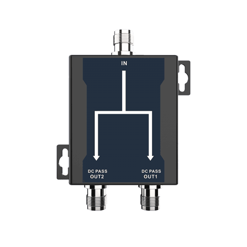 Two-Way Passive Antenna Splitter